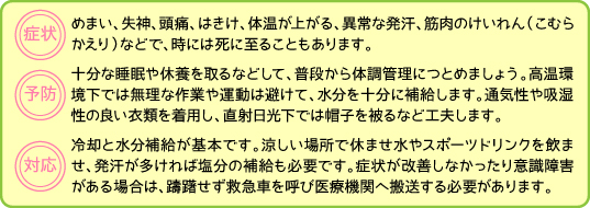 COPD02