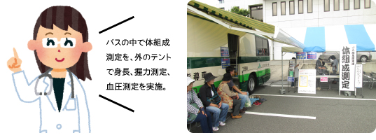 体組成01