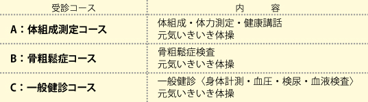 セミナー一覧表