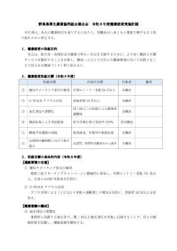 群馬県厚生農業協同組合連合会　令和８年度健康経営実施計画